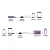 Cabo USB Marmitek 08375 0,15 m USB 3.2 Gen 1 USB-C USB-A preto prateado