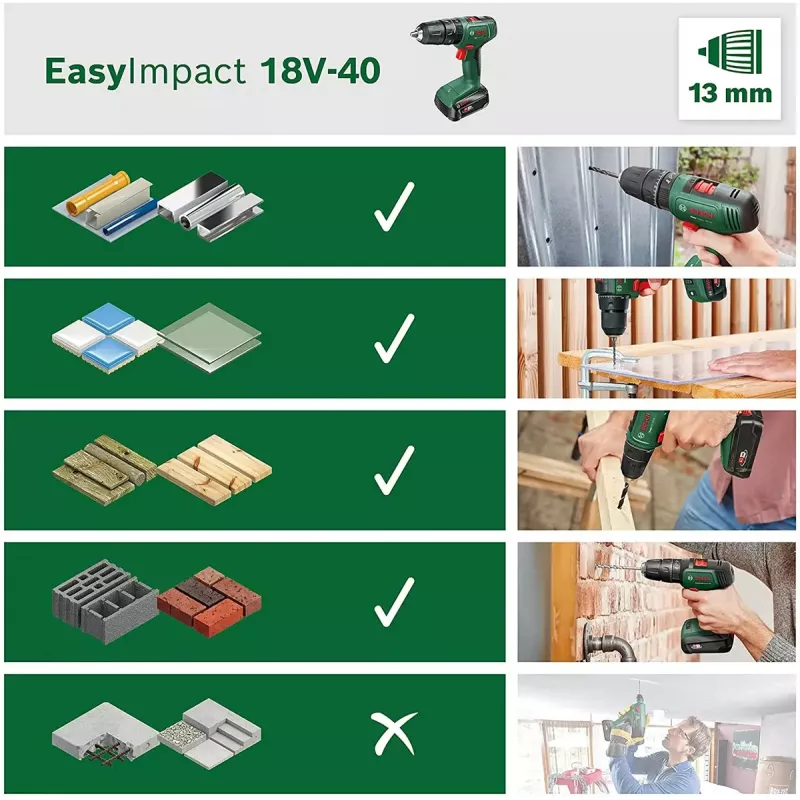 Bosch EasyImpact 18V-40 1630 RPM preto, verde