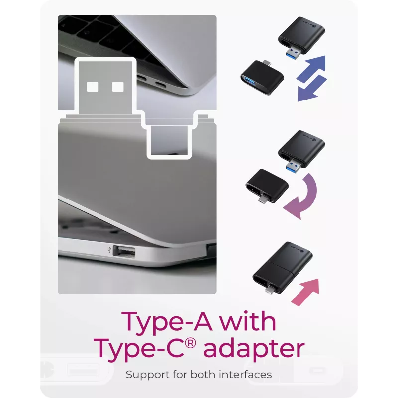 Leitor de cartões 2 em 1 ICY BOX através de interface USB Type-A e USB Type-C