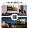 UGREEN NAS DH4300 Plus 4 baías 120TB com 2.5GbE e USB-C