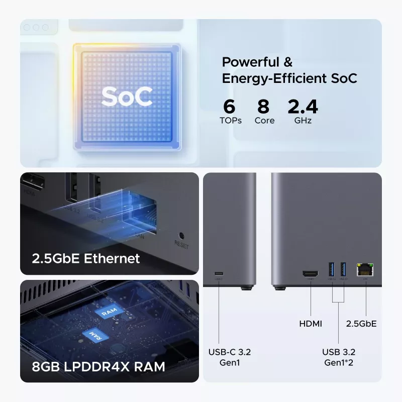 UGREEN NAS DH4300 Plus 4 baías 120TB com 2.5GbE e USB-C