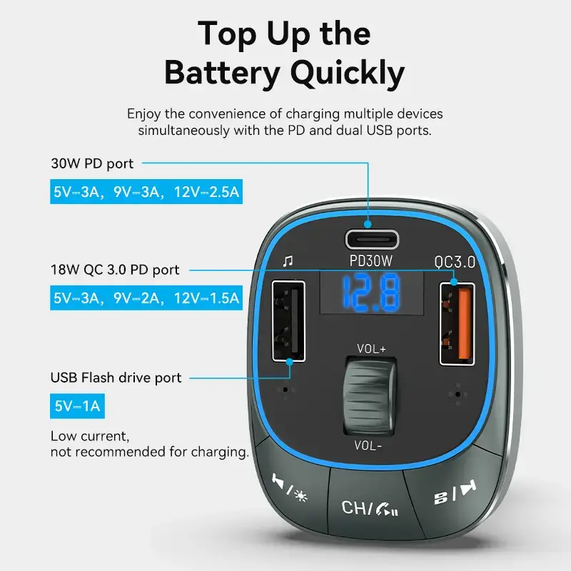 Vention FFLB0 carregador de automóvel com transmissor FM, Bluetooth 5.0, 3 portas USB (USB-C + 2× USB-A), 30 W PD, 30 W/18 W/5 W, preto