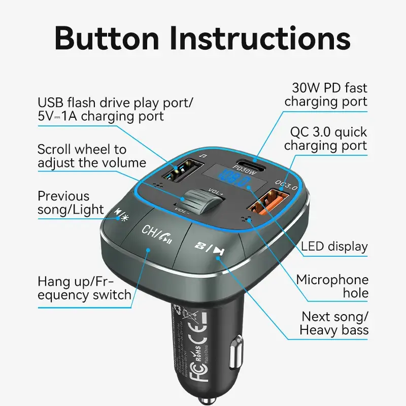 Vention FFLB0 carregador de automóvel com transmissor FM, Bluetooth 5.0, 3 portas USB (USB-C + 2× USB-A), 30 W PD, 30 W/18 W/5 W, preto