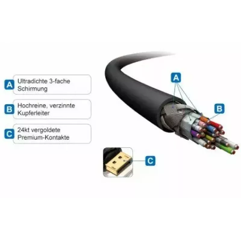 Cabo DisplayPort para HDMI PureLink PI5100 5 m