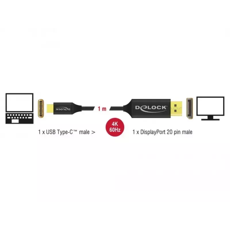 Adaptador gráfico USB DeLOCK 83709
