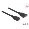 Cabo DisplayPort fêmea para fêmea para montagem em painel DeLOCK 87099