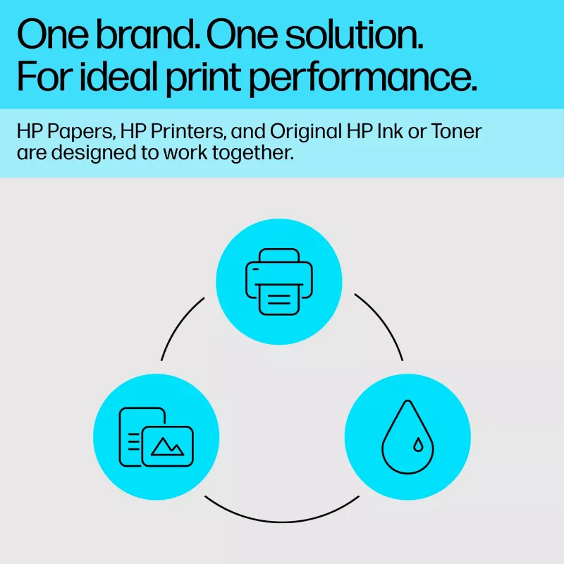 HP 49V51A Advanced papel fotográfico brilhante, 4 x 12 polegadas (102 x 305 mm), 250 g/m², 65 lb, 10,5 mil, 10 folhas