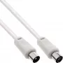 Cabo de antena InLine 2x blindado Ultra-Low-Loss >75dB branco 2m