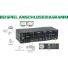 Comutador KVM de secretária InLine 63654I 4 portas monitor duplo DP 1.2 4K USB 3.0 áudio
