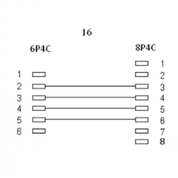 Cabo modular InLine RJ45 8P4C / RJ11 6P4C conector macho/conector macho 3 m