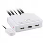 Cabo InLine comutador KVM, 2 portas, HDMI, 4K, USB, áudio