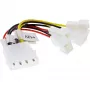 Cabo adaptador para ventoinhas InLine 2x 12V e 2x 5V para 4 ventoinhas 33005B
