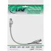 Cabo de rede InLine, S/FTP (PiMf), Cat.8.1, 2000MHz, sem halogéneos, cinzento, 0,3 m
