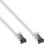 Cabo patch InLine plano, U/FTP, Cat.8.1, TPE sem halogéneos, branco, 0,25 m
