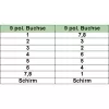 Cabo null modem série InLine B-12224, 9 pinos fêmea para fêmea, 3 m