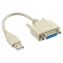 Cabo adaptador USB USB Type-A macho DB15 fêmea InLine 33101