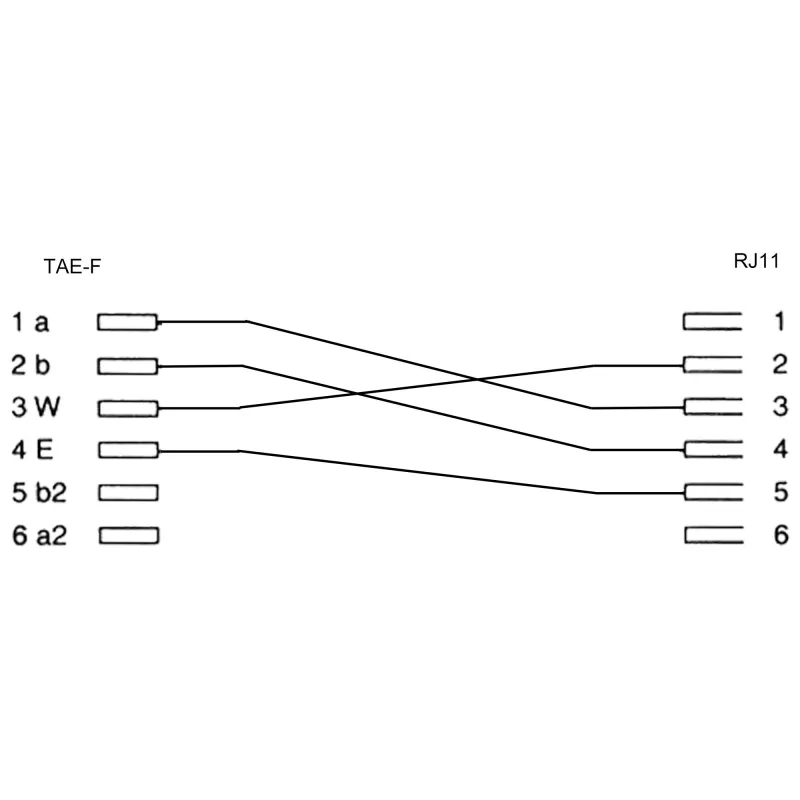 Adaptador TAE-F InLine ficha TAE-F / conector fêmea RJ11