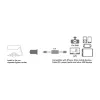 Carregador de automóvel universal LogiLink PA0204, 2 x USB, 10,5 W, 2,1 A, indicador LED, preto