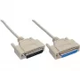 Cabo série InLine, moldado, ficha DB25 para conector fêmea DB25, direto, cinzento, 30 m