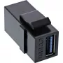 Módulo Snap-In USB 3.1 InLine, conector fêmea USB-A/conector fêmea, caixa preta