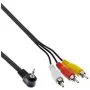 Cabo de câmara Microconnect AUDLL2G 1,5 m preto