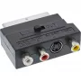 Adaptador Scart InLine ficha Scart / 3x RCA e entrada/saída de vídeo S-VHS
