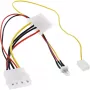 Cabo adaptador de ventoinha InLine 12V / 7V com sinal de velocidade InLine 33007T