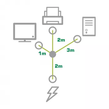 Cabo de alimentação em Y InLine 1x CEE 7/7 angular / 3x ficha IEC C13 de 3 polos, v1 (2m+1/2/3m)
