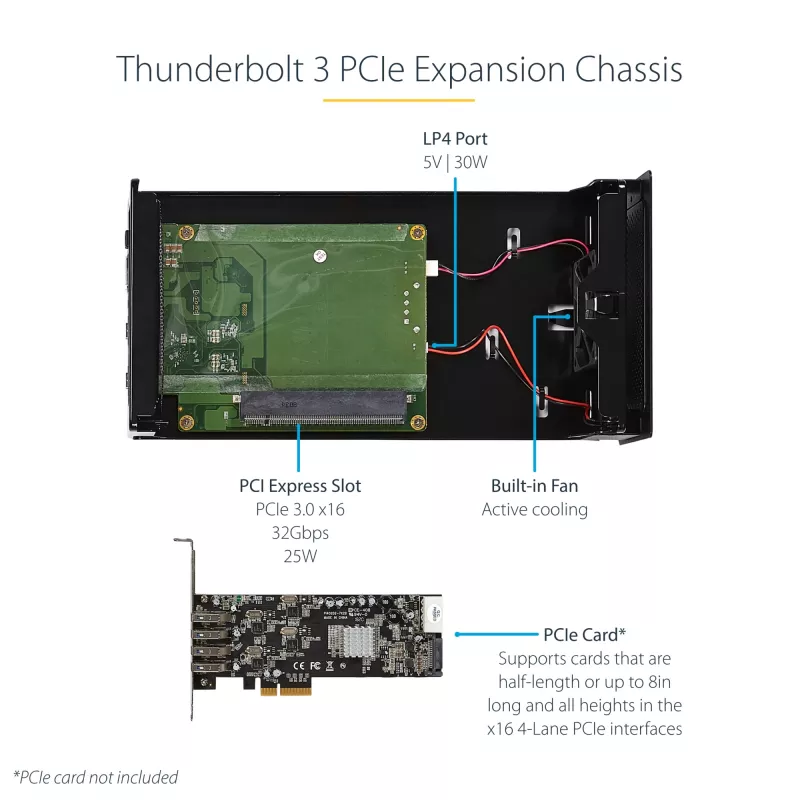 Chassis de expansão PCIe Thunderbolt 3 de slot único StarTech.com