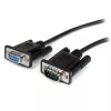 Cabo série DB9 RS232 passante de 2 m preto StarTech.com - M/F