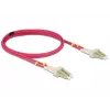 Cabo de fibra ótica InfiniBand DeLOCK LC - LC 2m