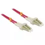 Cabo de fibra ótica InfiniBand DeLOCK LC - LC 2m