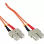 Cabo de fibra ótica duplex InLine SC/SC 50/125µm OM2 0,5 m