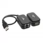 Extensor USB InLine até 60 m através de cabo de rede RJ45 Cat.5e ou superior