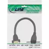 Cabo adaptador HDMI InLine Type-A fêmea/fêmea com flange banhado a ouro 4K2K, 0,2 m