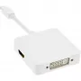 Cabo adaptador InLine Mini DisplayPort para HDMI DVI DisplayPort 17195I