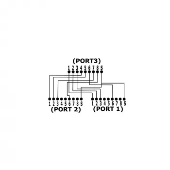 Splitter Cat.5e InLine duas ligações diferentes através de um cabo de rede RJ45 8P8C