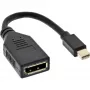 Cabo adaptador Mini DP macho para DisplayPort fêmea InLine, 4K2K, preto, 0,15m