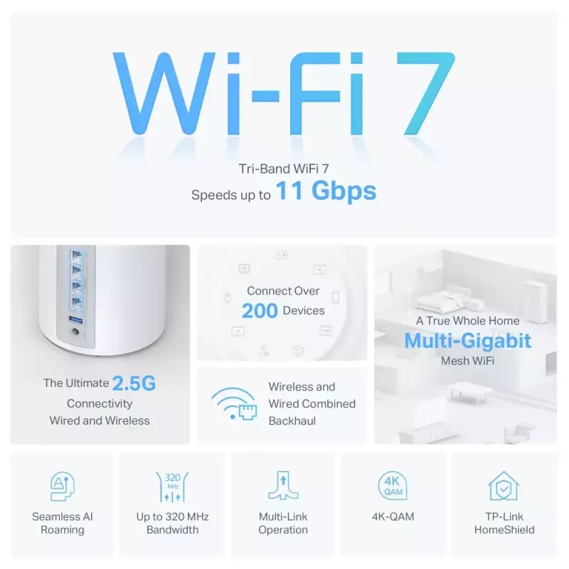 Sistema Mesh TP-Link Deco BE65 Tri-Band 2,4 GHz 5 GHz 6 GHz Wi-Fi 7