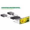 Controlador de videowall HDMI InLine 1 para 9, Full-HD