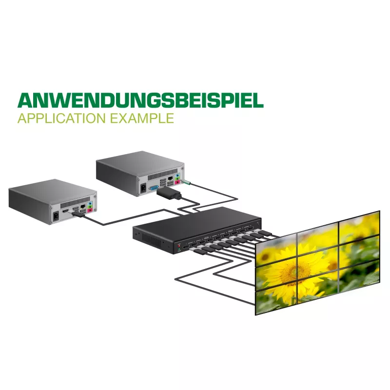 Controlador de videowall HDMI InLine 1 para 4, Full-HD