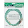 Cabo de fibra ótica duplex InLine LC/SC 50/125µm OM3 15m