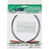 Cabo de fibra ótica duplex InLine ST/ST 50/125µm OM4 7,5m