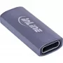 Adaptador USB-C InLine 35900E cinzento conector 1 USB-C conector 2 USB-C