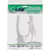 Cabo de alimentação InLine 16684W Branco 1,5 m CEE7/16
