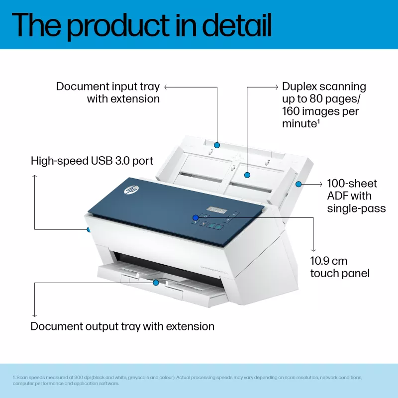 Scanner de folhas HP ScanJet Enterprise Flow 9000 s1 600 x 600 DPI