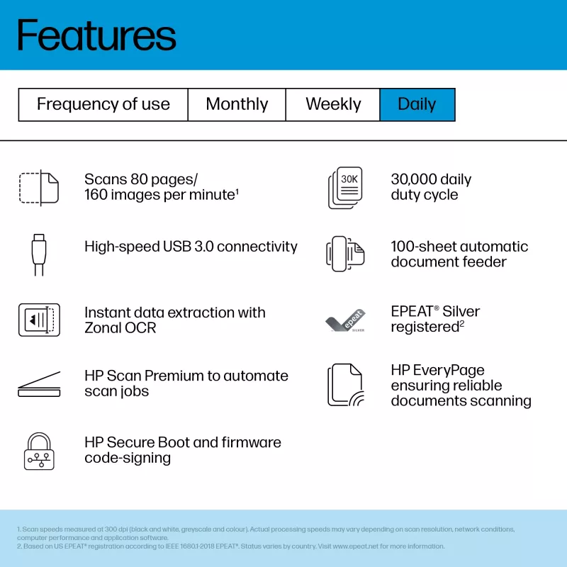 Scanner de folhas HP ScanJet Enterprise Flow 9000 s1 600 x 600 DPI