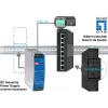 Switch LevelOne Hilbert 8 Portas Industrial Gigabit Smart Lite