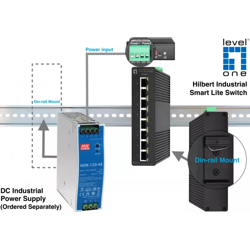 Switch LevelOne Hilbert 8 Portas Industrial Gigabit Smart Lite