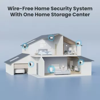 Unidade base Reolink Hub 1 com 2x Argus Series B310 interior branco